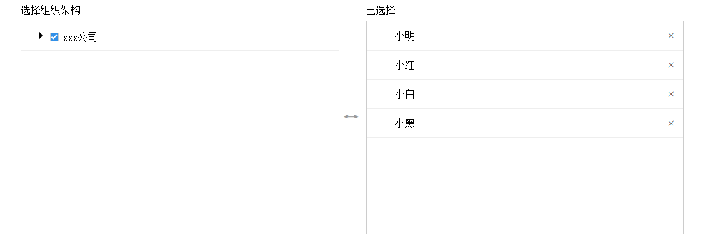 <b>js下拉框式树形菜单</b>