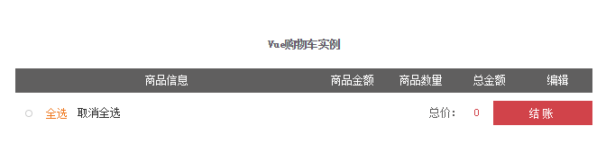 vue.js 购物车结算功能代码