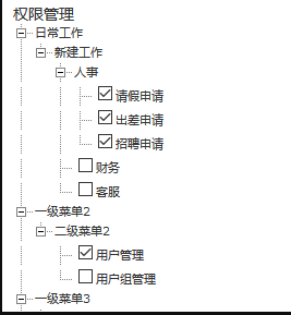 jQuery树状菜单插件