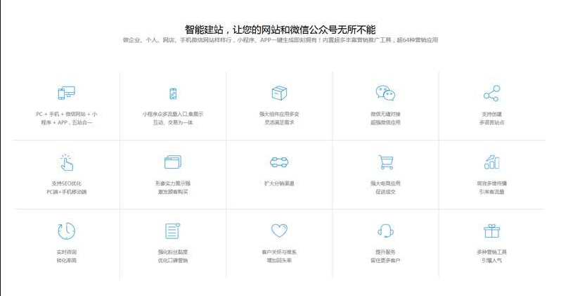 div css 菜单图标网格布局代码