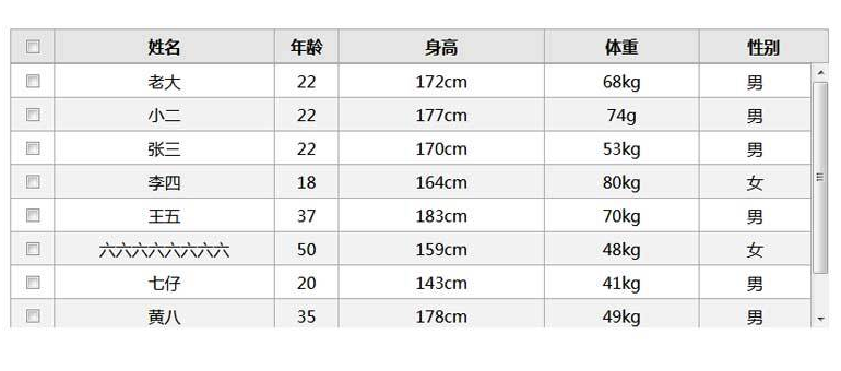 json数据表格动态添加插件