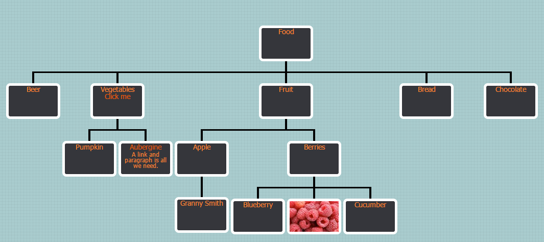 ui鼠标拖拽制作组织结构图代码