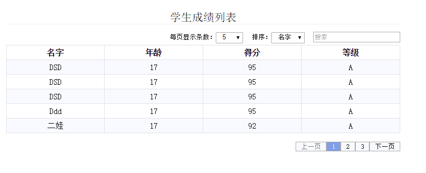 jQuery 表格检索排序插件