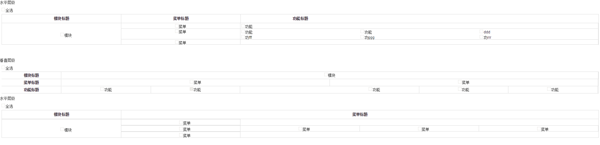 多级checkbox复选框代码